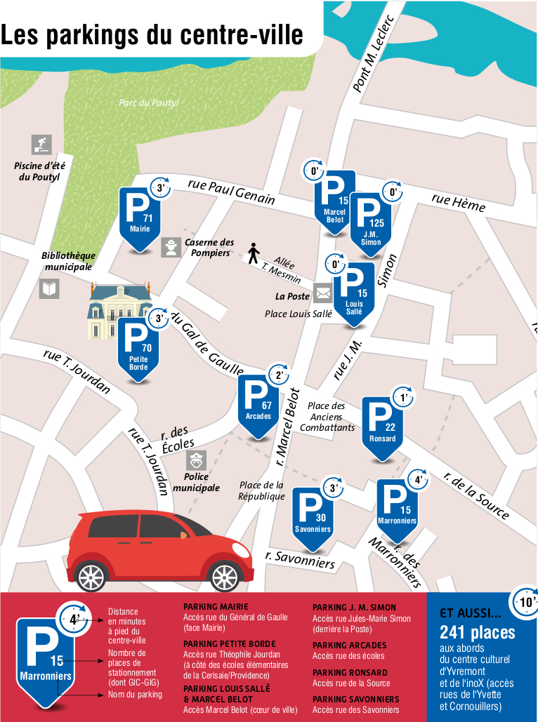 Plan des parkings du centre ville d'Olivet